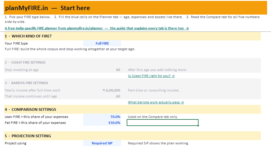The Start here tab, showing the FIRE type dropdown set to Full FIRE, greyed-out Coast and Barista settings, Lean and Fat share inputs, and the projection setting.